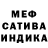 МАРИХУАНА SATIVA & INDICA Nikita Chirenko